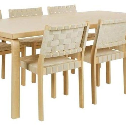 Birch Dining Tables (Photo 2 of 20)
