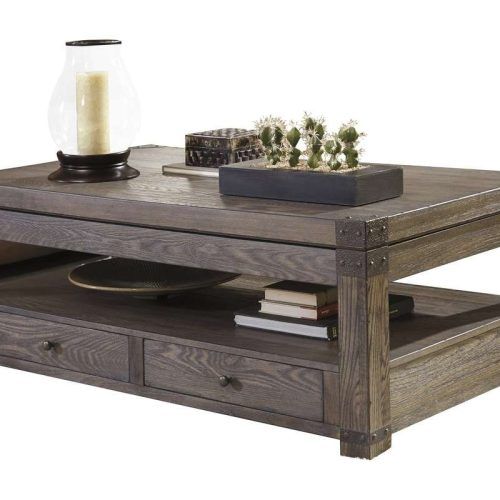 Coffee Tables With Shelves (Photo 8 of 20)