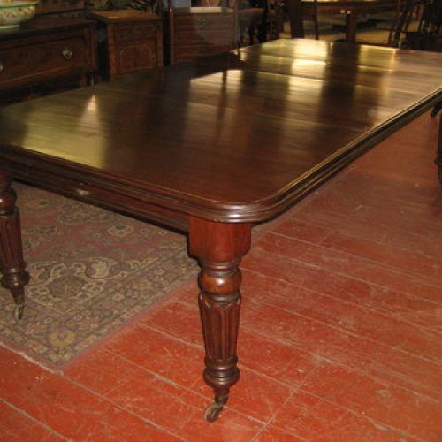 Mahogany Extending Dining Tables And Chairs (Photo 13 of 20)