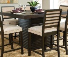 2024 Best of Pevensey 36'' Dining Tables