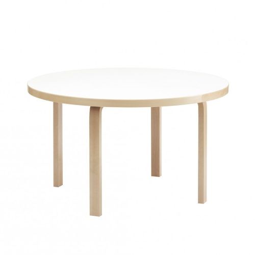 Birch Dining Tables (Photo 10 of 20)