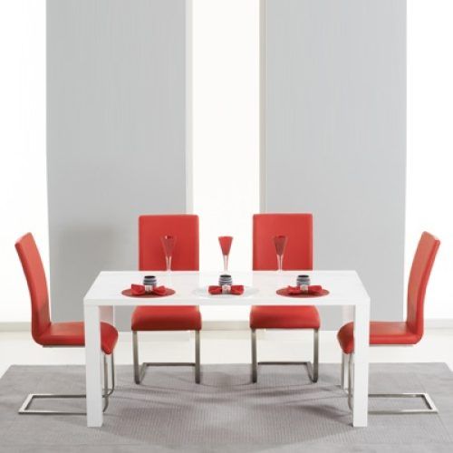 Red Gloss Dining Tables (Photo 2 of 20)