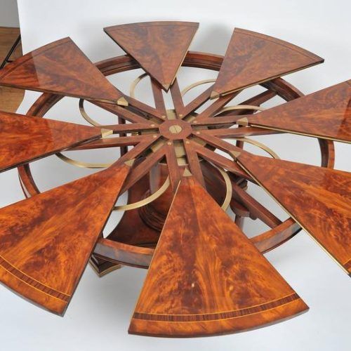 Extending Round Dining Tables (Photo 17 of 20)