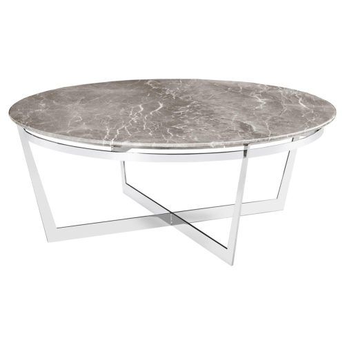 Smart Round Marble Brass Coffee Tables (Photo 14 of 20)