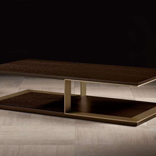 Luxury Coffee Tables (Photo 8 of 20)