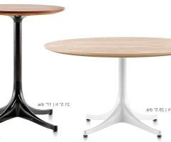20 Best Collection of Nelson Coffee Tables