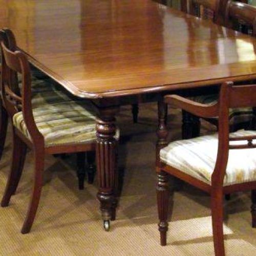 Extending Dining Table With 10 Seats (Photo 6 of 20)