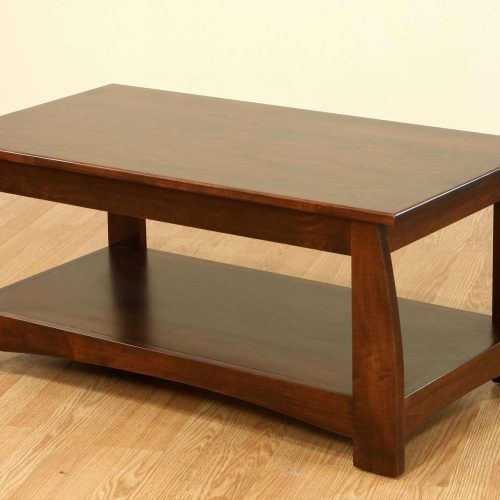 Low Height Coffee Tables (Photo 18 of 20)