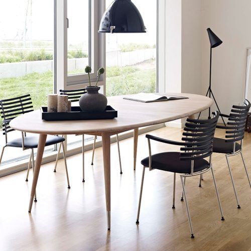 Danish Style Dining Tables (Photo 5 of 20)
