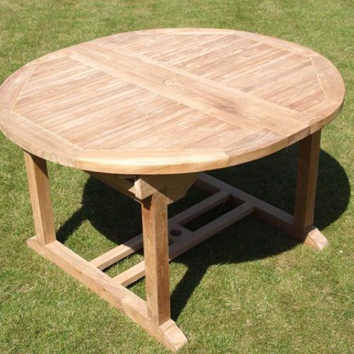 Extending Outdoor Dining Tables (Photo 12 of 20)