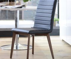The Best Parquet Dining Chairs