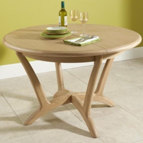Round Extending Dining Tables (Photo 20 of 20)