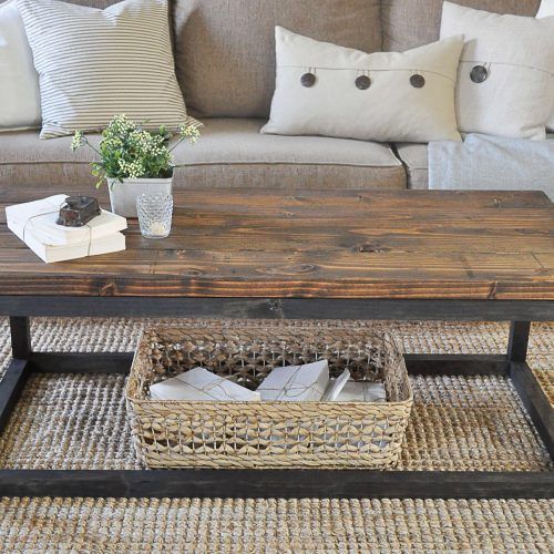 Industrial Coffee Tables (Photo 8 of 20)