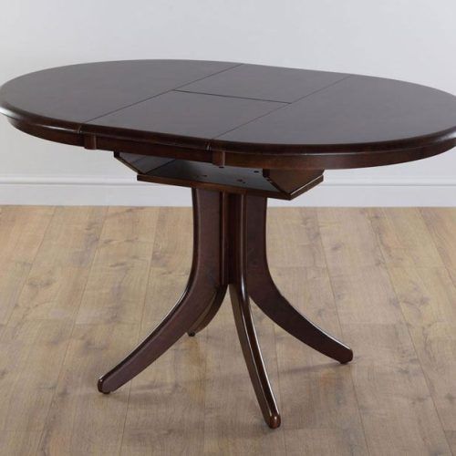 Round Extendable Dining Tables (Photo 16 of 20)