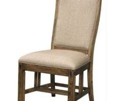 20 Ideas of Craftsman Upholstered Side Chairs