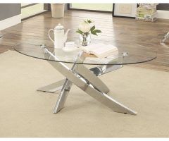 The Best Propel Modern Chrome Oval Coffee Tables