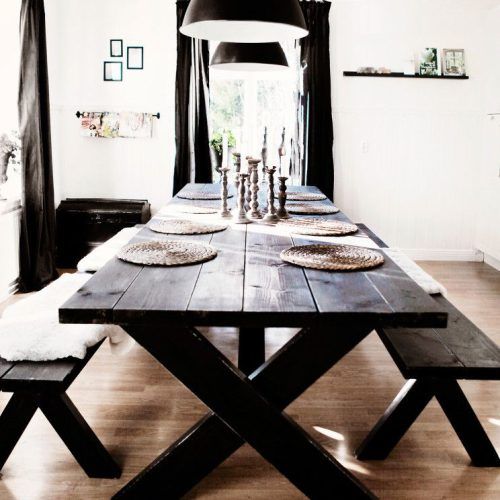 Indoor Picnic Style Dining Tables (Photo 1 of 20)