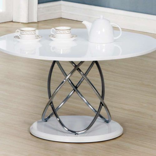 Round High Gloss Coffee Tables (Photo 11 of 20)