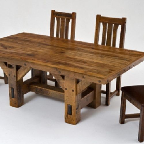 Rustic Dining Tables (Photo 17 of 20)
