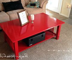 20 Best Collection of Red Gloss Coffee Tables