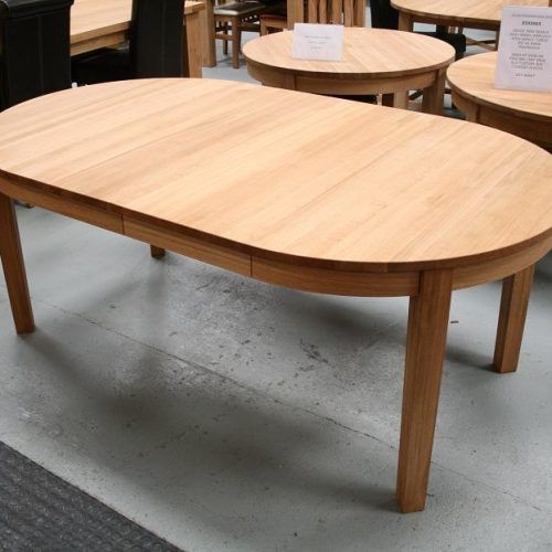 Cheap Extendable Dining Tables (Photo 2 of 20)