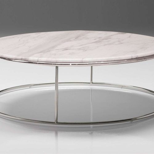 White Marble Coffee Tables (Photo 16 of 20)
