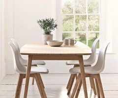 20 Photos Scandinavian Dining Tables and Chairs