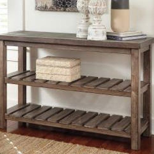 Brown Wood And Steel Plate Console Tables (Photo 14 of 20)