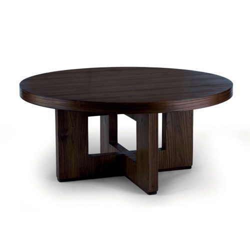 Small Round Coffee Tables (Photo 11 of 20)