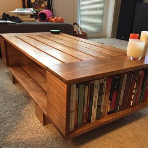 Coffee Tables With Shelf (Photo 9 of 20)