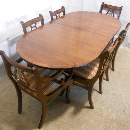 Mahogany Extending Dining Tables And Chairs (Photo 5 of 20)