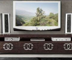20 Inspirations Stylish Tv Cabinets