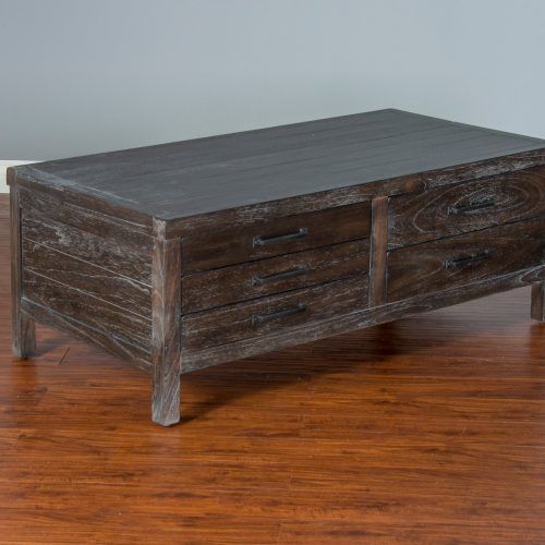 Rustic Bronze Patina Coffee Tables (Photo 17 of 20)