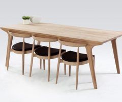 20 Collection of Danish Dining Tables