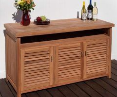 Top 20 of Outdoor Sideboards Tables