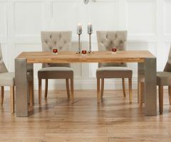 20 The Best Oak Dining Tables Sets