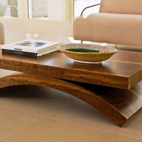 Large Square Coffee Tables (Photo 12 of 20)
