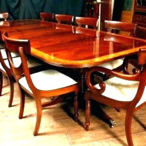 Mahogany Dining Tables Sets (Photo 5 of 20)