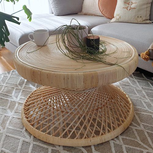 Rattan Coffee Tables (Photo 14 of 20)