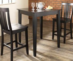 20 Photos Two Person Dining Table Sets