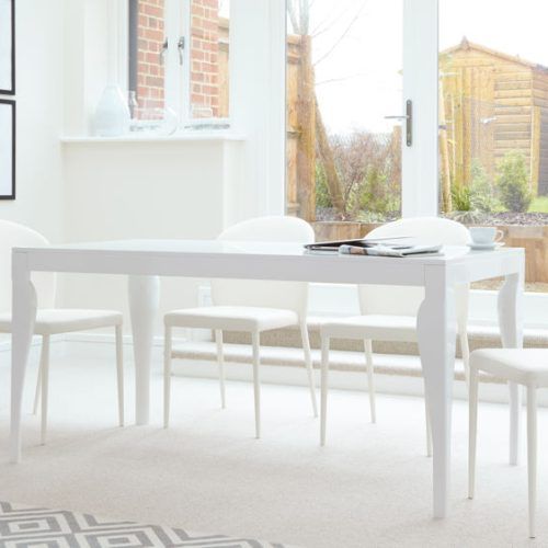 White Gloss Dining Sets (Photo 3 of 20)