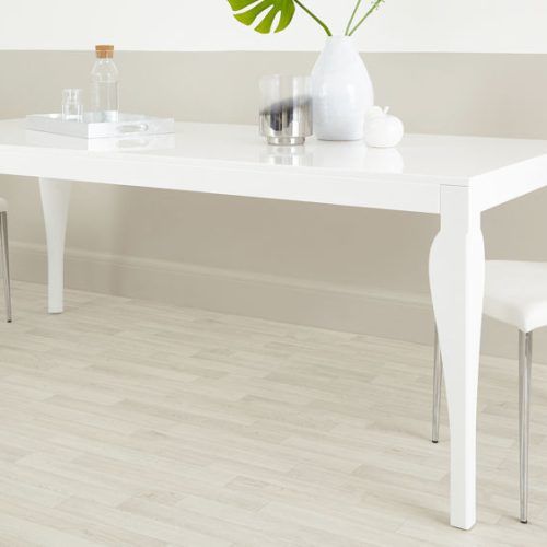 White Gloss Dining Tables (Photo 4 of 20)