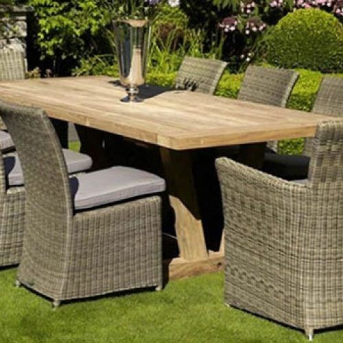 Garden Dining Tables And Chairs (Photo 17 of 20)