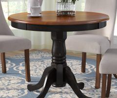 Top 20 of 33 Inch Industrial Round Tables