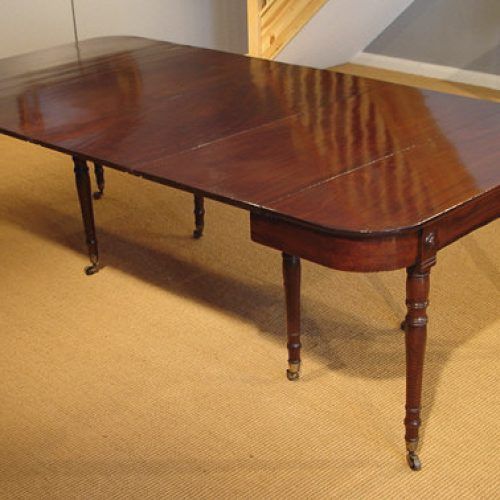 Mahogany Extending Dining Tables And Chairs (Photo 16 of 20)