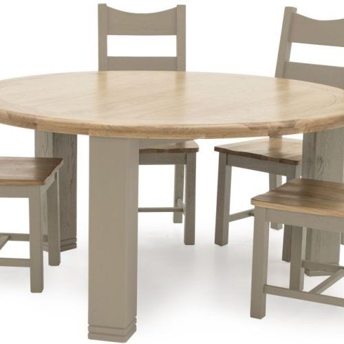 Logan Dining Tables (Photo 18 of 20)