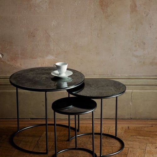 Mercury Glass Coffee Tables (Photo 6 of 20)
