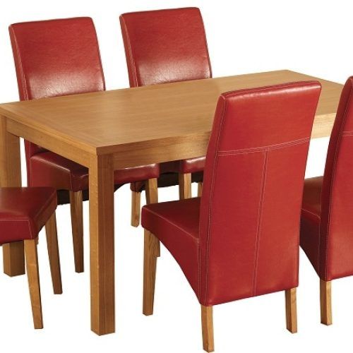 Red Dining Tables And Chairs (Photo 18 of 20)