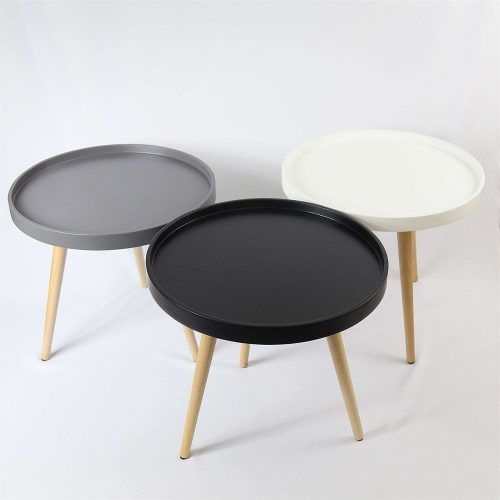 Round Tray Coffee Tables (Photo 7 of 20)