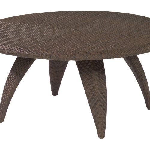 Round Woven Coffee Tables (Photo 12 of 20)